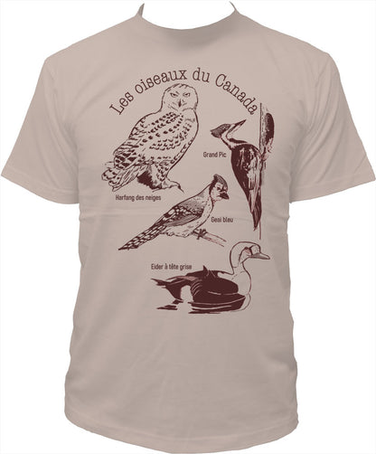 Les oiseaux du Canada
