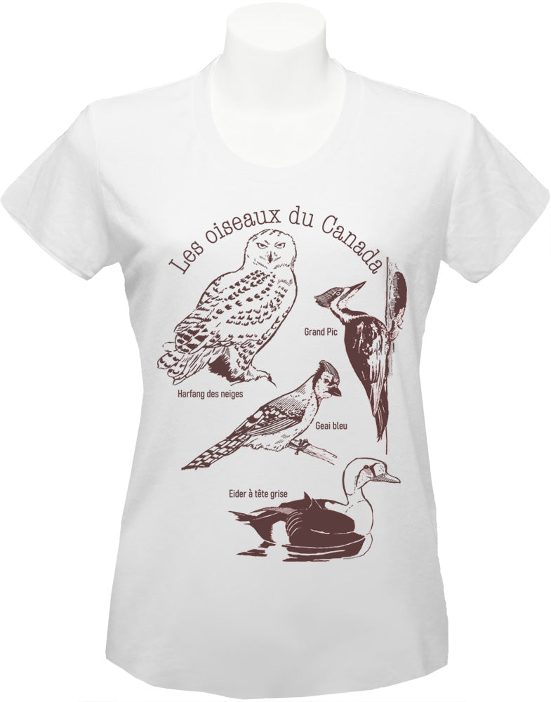 Les oiseaux du Canada