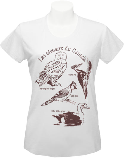 Les oiseaux du Canada