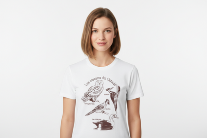 Les oiseaux du Canada