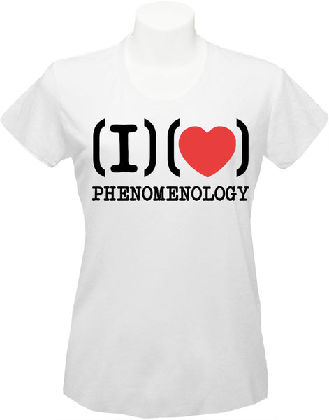 I ( ) Phenomenology - tresnormale - 3